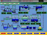 LLLE中水(shui)回用典型(xíng)解決方案(an)，中山處理(li)系統，廣州(zhōu)自動化系(xi)統