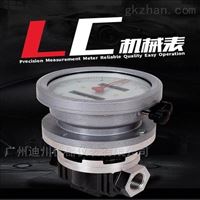 LC東(dōng)莞齒輪流(liú)量計