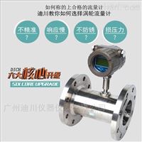 LWGY-C渦(wō)輪流量計